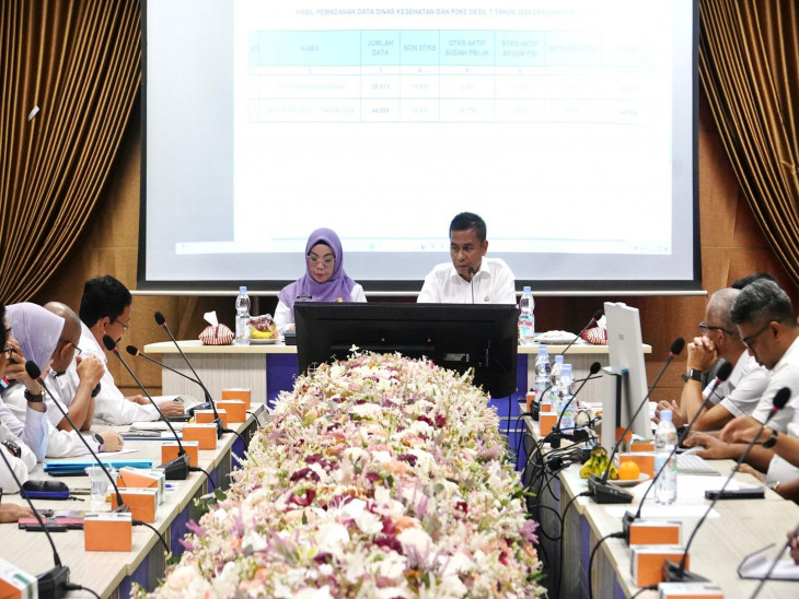 Bupati Dan Wakil Bupati Kampar Pimpin Langsung Pembahasan Renja 2026 Bupati Dan Wakil Bupati Kampar Pimpin Langsung Pembahasan Renja 2026